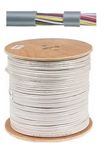 LIYY-OB kabel 2x0,34 - per meter of op rol - LIYY2X034/OB