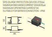 Ares - Surge protection device