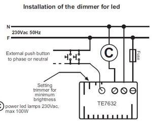 ICONE LUCE - DIMMER LED MAX 50W (REMOTO)