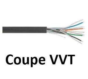 KABEL - Coupe 40 m Câble de téléphonie VVT-F2 - 10 x 2 x 0,6 mm² - 40 Metré